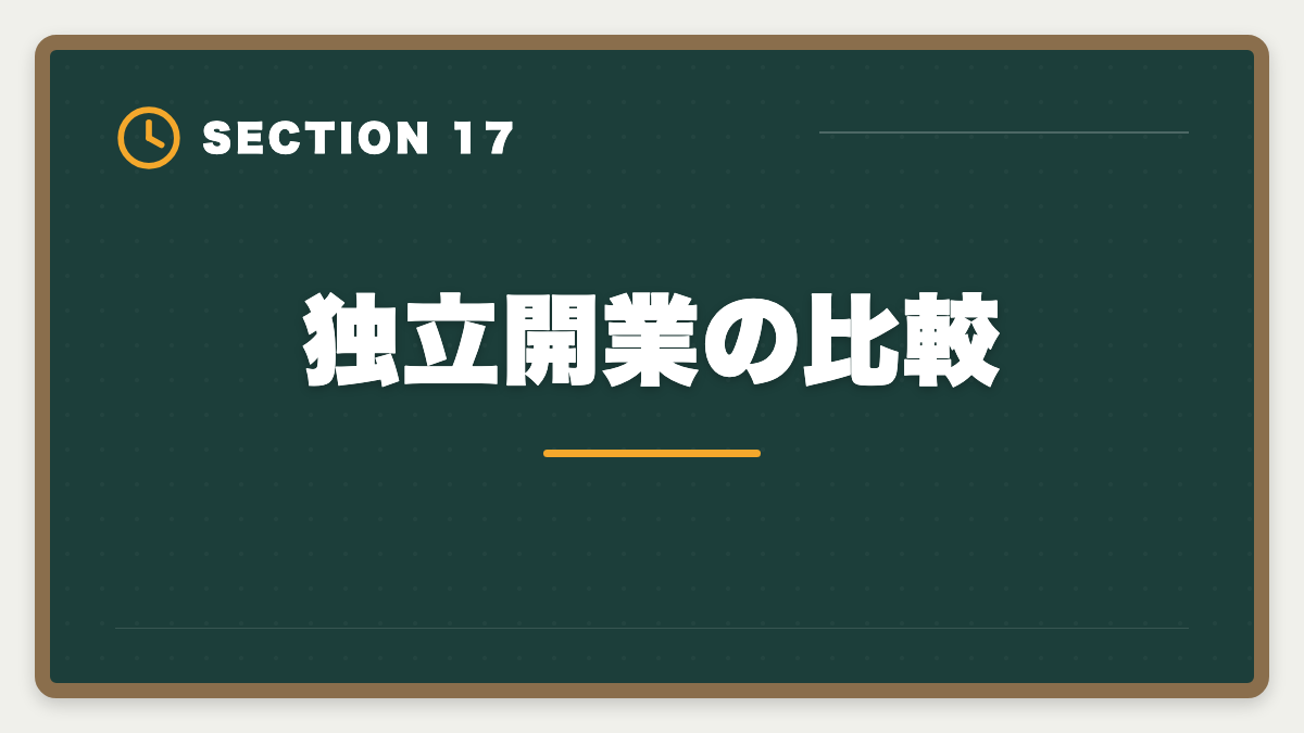 独立開業の比較｜土地家屋調査士vs司法書士｜どちらを選ぶべきか業務・年収・難易度を徹底比較の図解