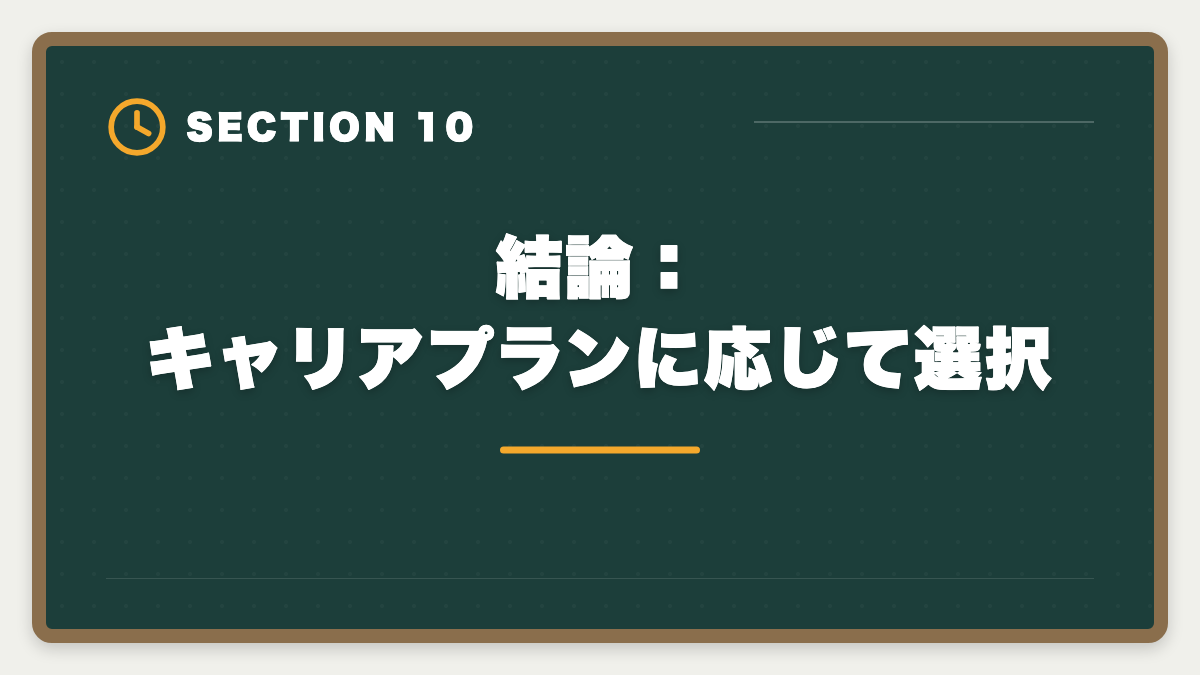 結論:キャリアプランに応じて選択|不動産鑑定士vs宅建士|どちらを選ぶべきか業務・年収・難易度を徹底比較の図解