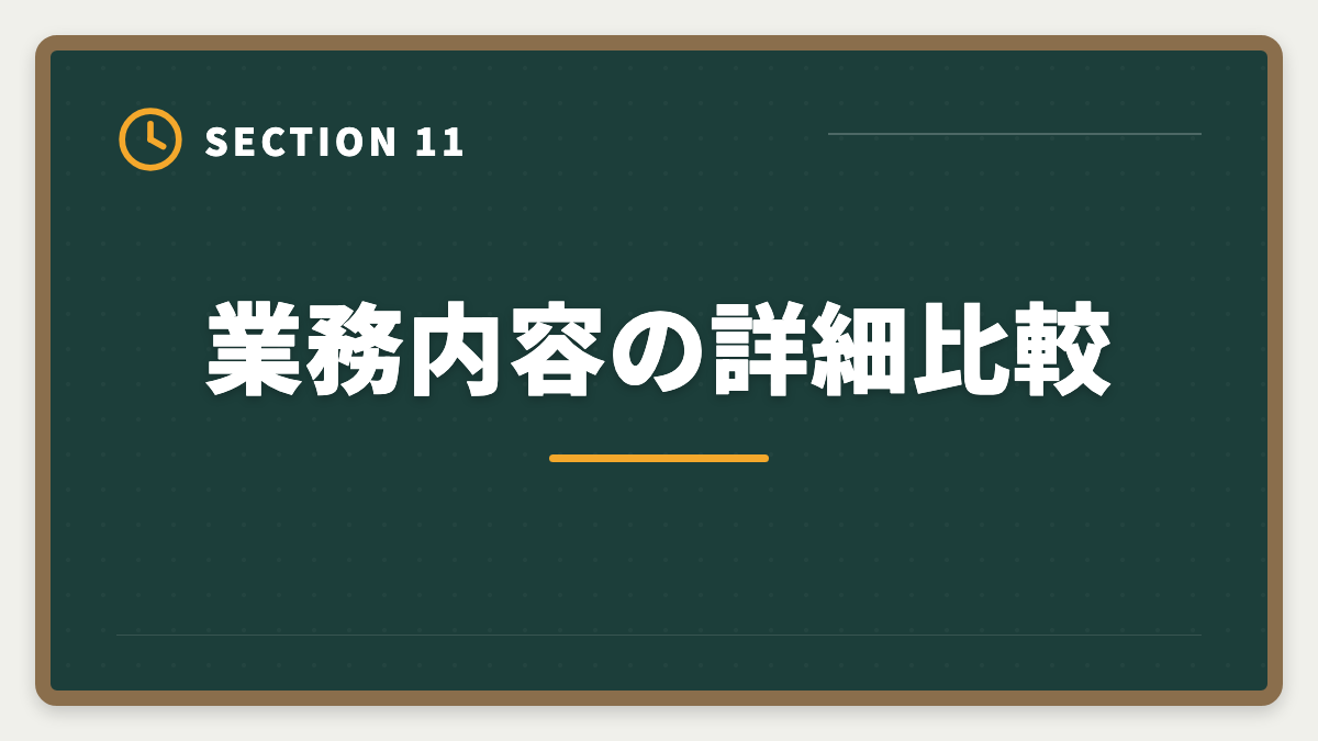 業務内容の詳細比較|不動産鑑定士vs宅建士|どちらを選ぶべきか業務・年収・難易度を徹底比較の図解