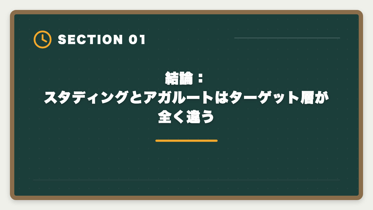 結論：スタディングとアガルートはターゲット層が全く違う｜税理士スタディングvsアガルート徹底比較【現役士業がどちらか結論】の図解