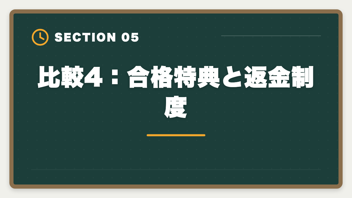 比較4：合格特典と返金制度｜税理士スタディングvsアガルート徹底比較【現役士業がどちらか結論】の図解