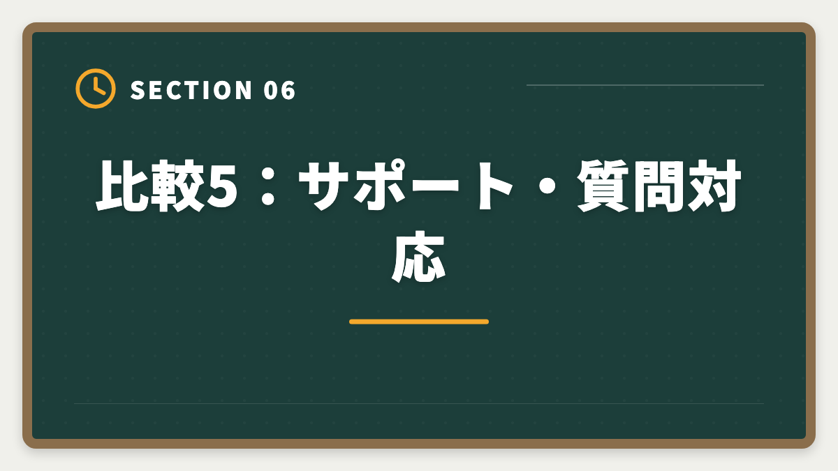 比較5：サポート・質問対応｜税理士スタディングvsアガルート徹底比較【現役士業がどちらか結論】の図解