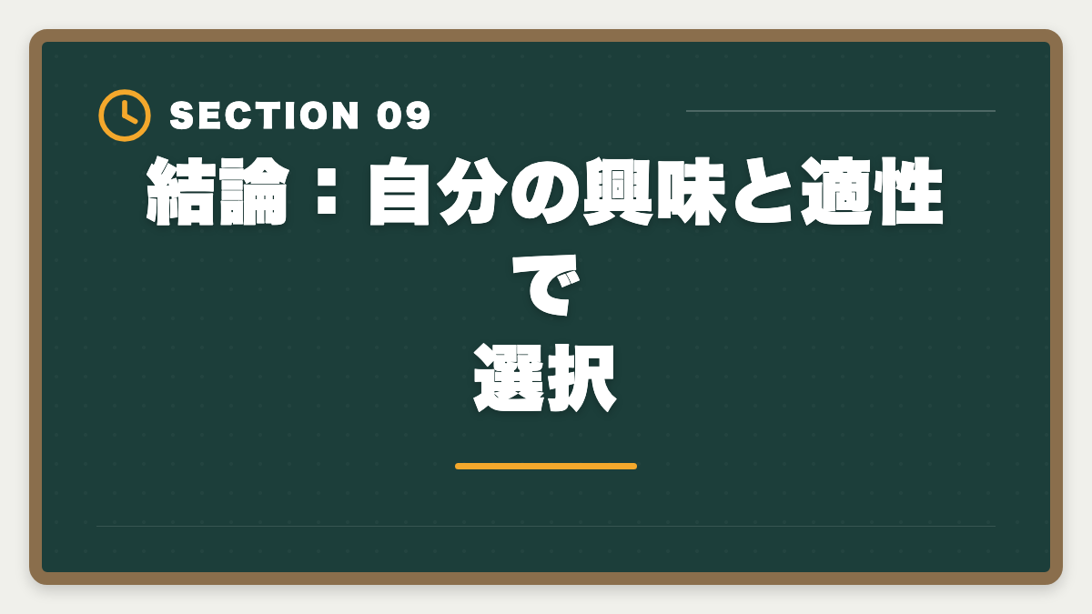 結論：自分の興味と適性で選択｜弁理士vs司法書士｜どちらを選ぶべきか業務・年収・難易度を徹底比較の図解