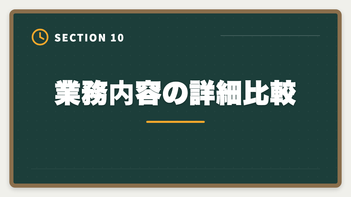 業務内容の詳細比較｜弁理士vs司法書士｜どちらを選ぶべきか業務・年収・難易度を徹底比較の図解