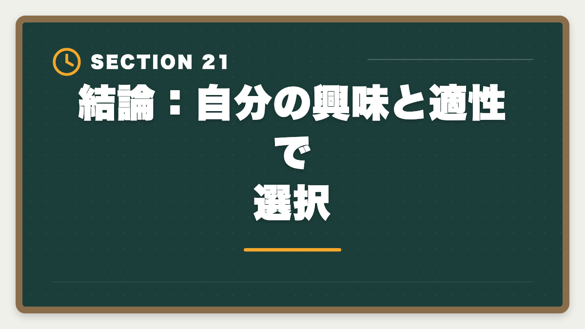 結論：自分の興味と適性で選択｜弁理士vs司法書士｜どちらを選ぶべきか業務・年収・難易度を徹底比較の図解