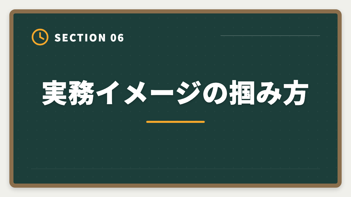 実務イメージの掴み方｜公認会計士試験の監査論対策完全ガイド｜頻出論点と実務イメージの掴み方の図解