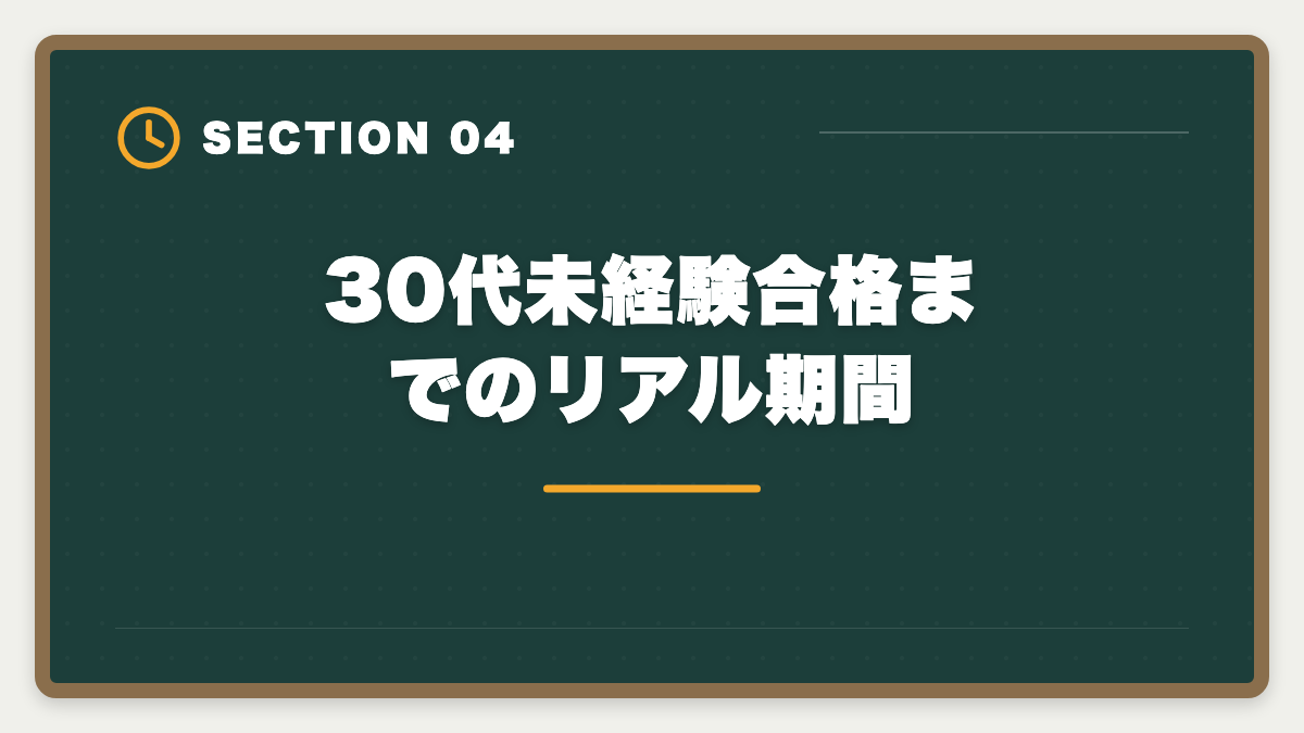 30代未経験合格までのリアル期間｜公認会計士は30代未経験できついのか｜合格者の実例と現実的ロードマップの図解