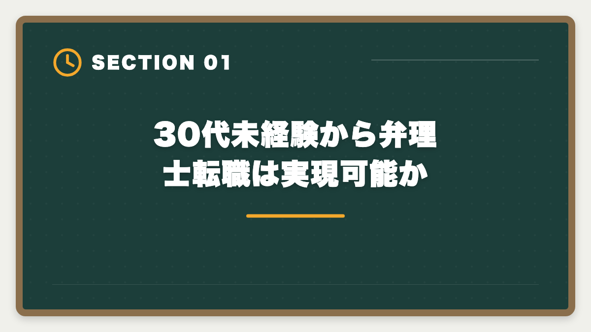 30代未経験から弁理士転職は実現可能か｜弁理士は30代未経験から転職できる｜合格者の40%が30代の現実とロードマップの図解