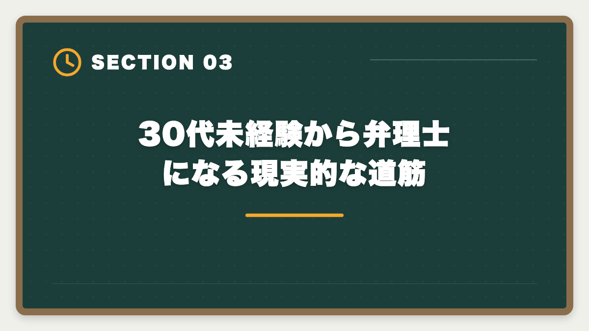 30代未経験から弁理士になる現実的な道筋｜弁理士は30代未経験から転職できる｜合格者の40%が30代の現実とロードマップの図解