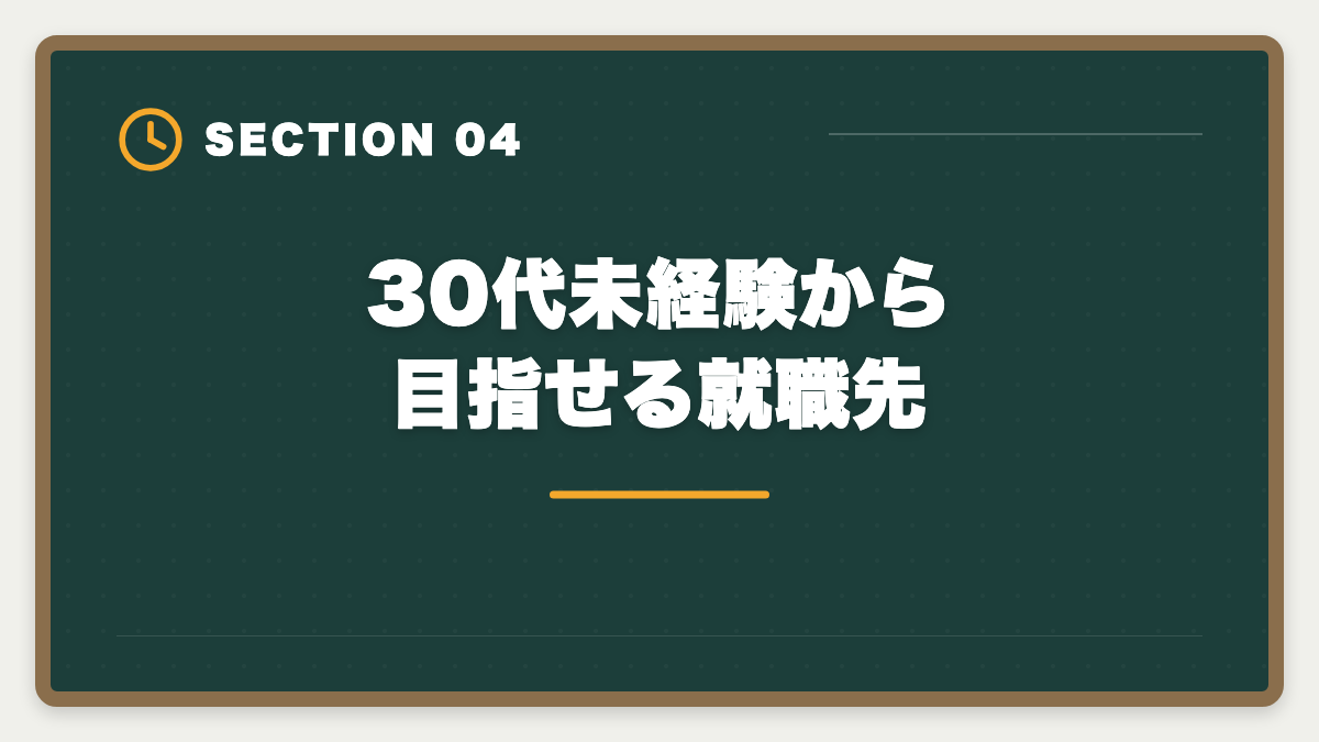 30代未経験から目指せる就職先｜弁理士は30代未経験から転職できる｜合格者の40%が30代の現実とロードマップの図解