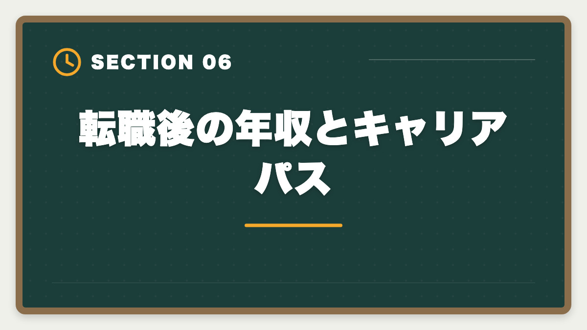 転職後の年収とキャリアパス｜弁理士は30代未経験から転職できる｜合格者の40%が30代の現実とロードマップの図解