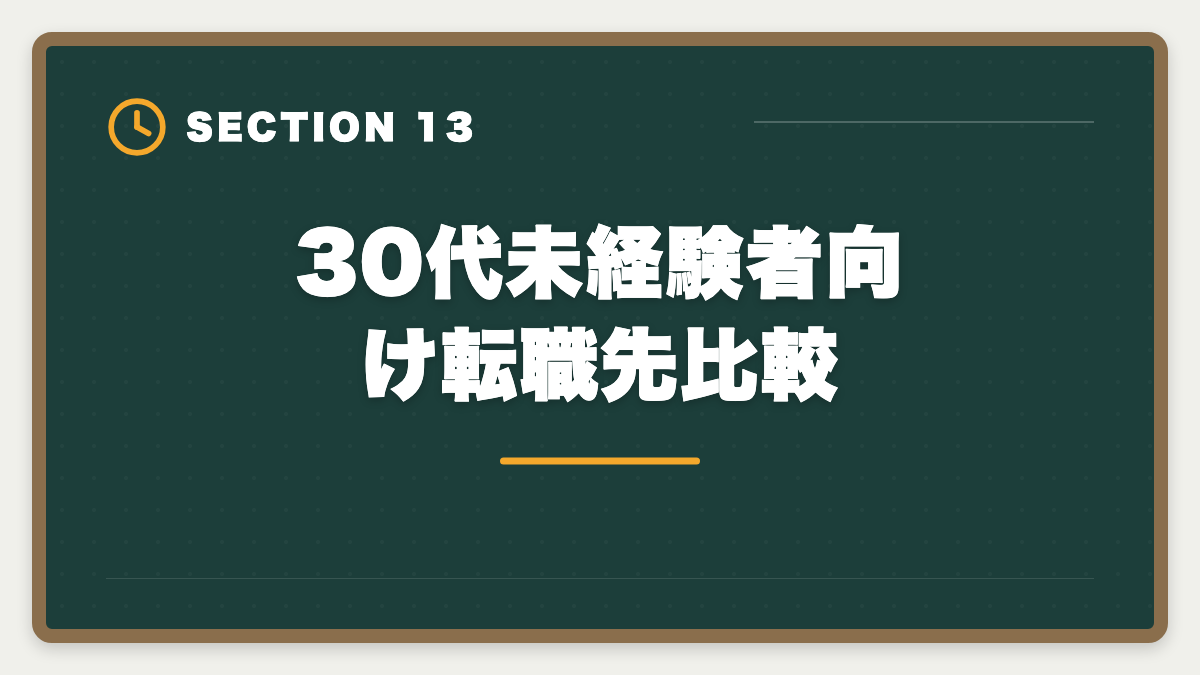 30代未経験者向け転職先比較｜弁理士は30代未経験から転職できる｜合格者の40%が30代の現実とロードマップの図解