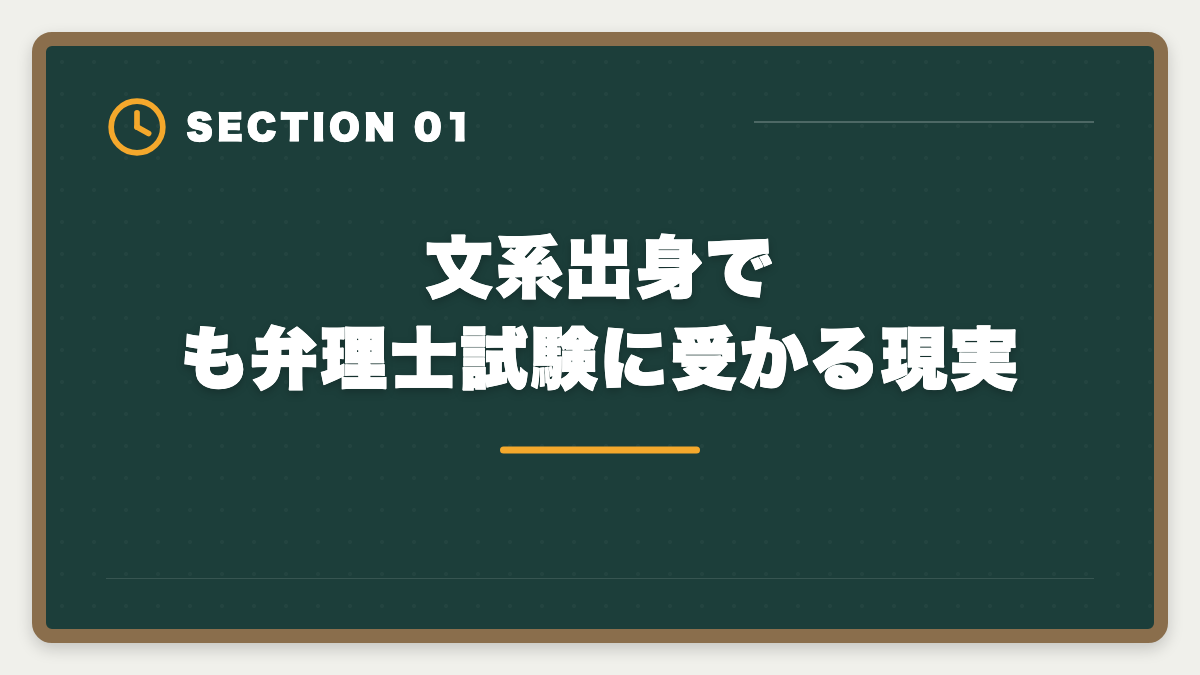文系出身でも弁理士試験に受かる現実|弁理士は文系出身でも受かった|合格者の体験談と文系戦略の図解