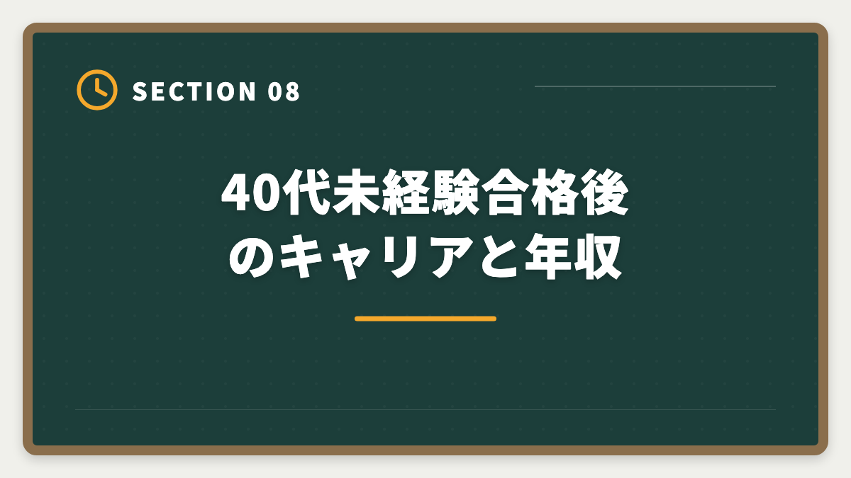 40代未経験合格後のキャリアと年収｜土地家屋調査士は40代未経験から転職できる｜合格者の30%が40代の現実の図解