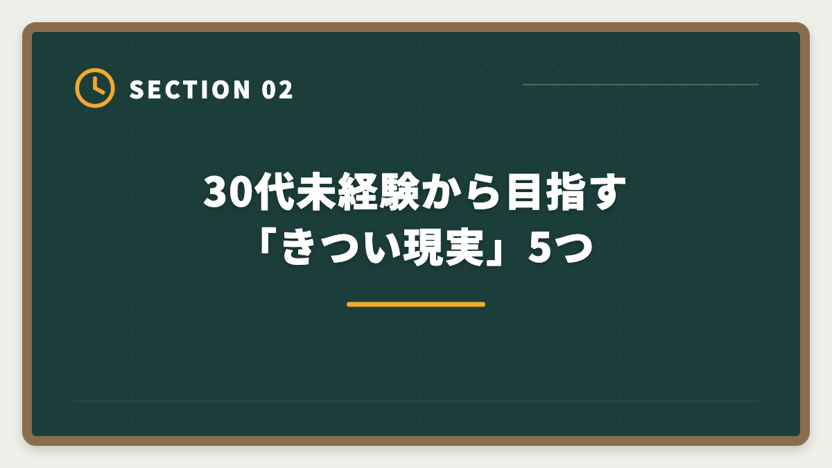 30代未経験から目指す「きつい現実」5つ｜不動産鑑定士は30代未経験から転職できる｜合格者の40%が30代のリアルの図解