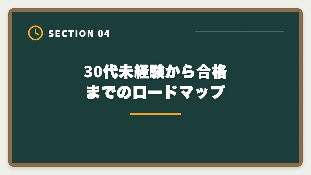 30代未経験から合格までのロードマップ｜不動産鑑定士は30代未経験から転職できる｜合格者の40%が30代のリアルの図解