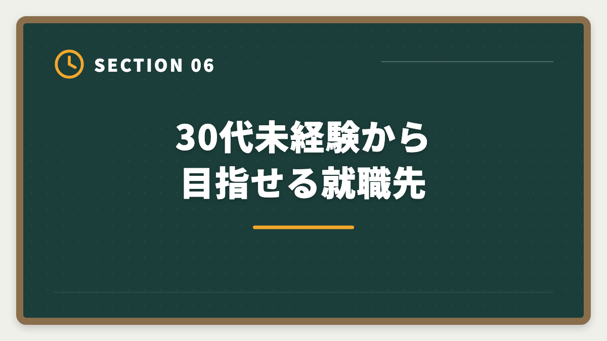 30代未経験から目指せる就職先｜不動産鑑定士は30代未経験から転職できる｜合格者の40%が30代のリアルの図解