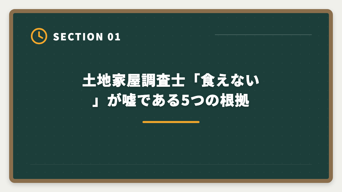 土地家屋調査士「食えない」が嘘である5つの根拠|土地家屋調査士は食えないは嘘|独立で年収1500万円超のリアルの図解
