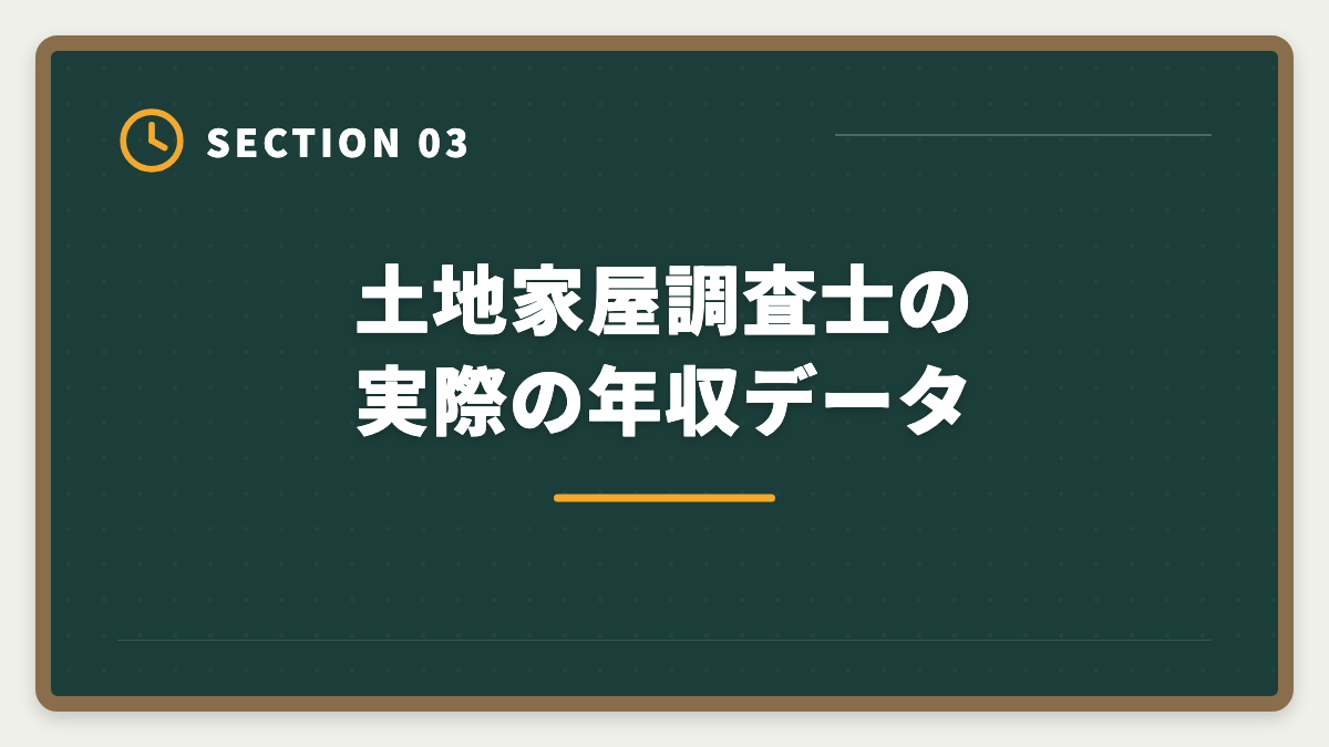 土地家屋調査士の実際の年収データ|土地家屋調査士は食えないは嘘|独立で年収1500万円超のリアルの図解
