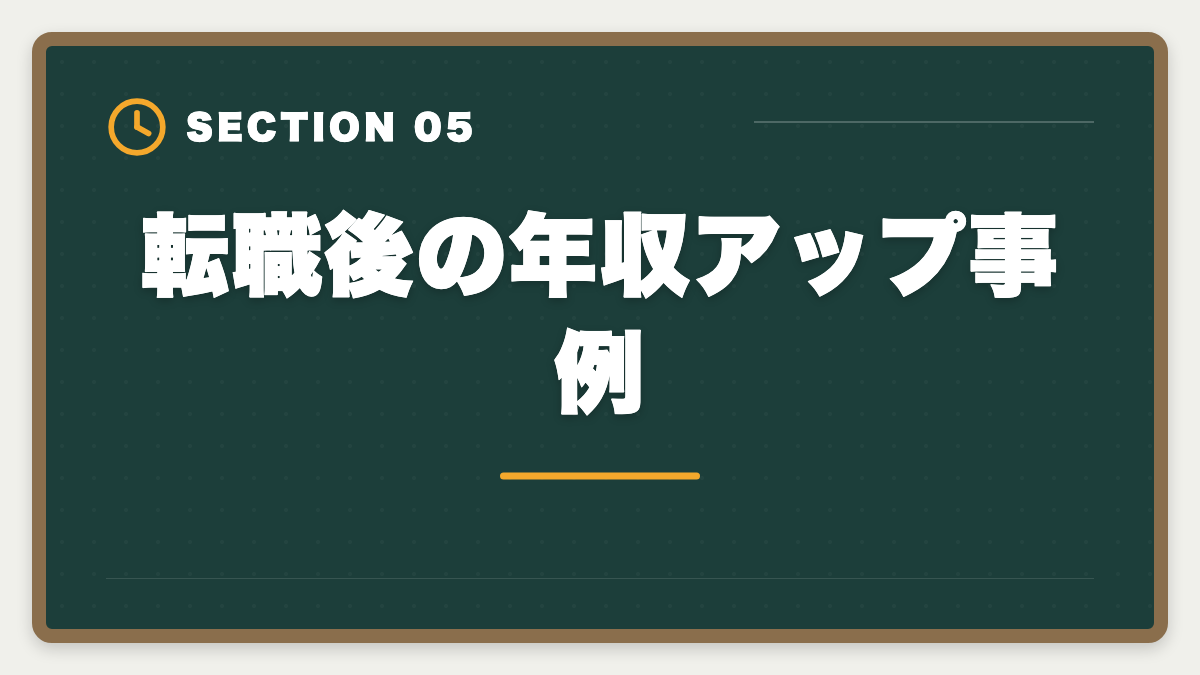 転職後の年収アップ事例｜弁理士は知財部から転職で失敗する5つのパターン｜回避方法と成功戦略の図解