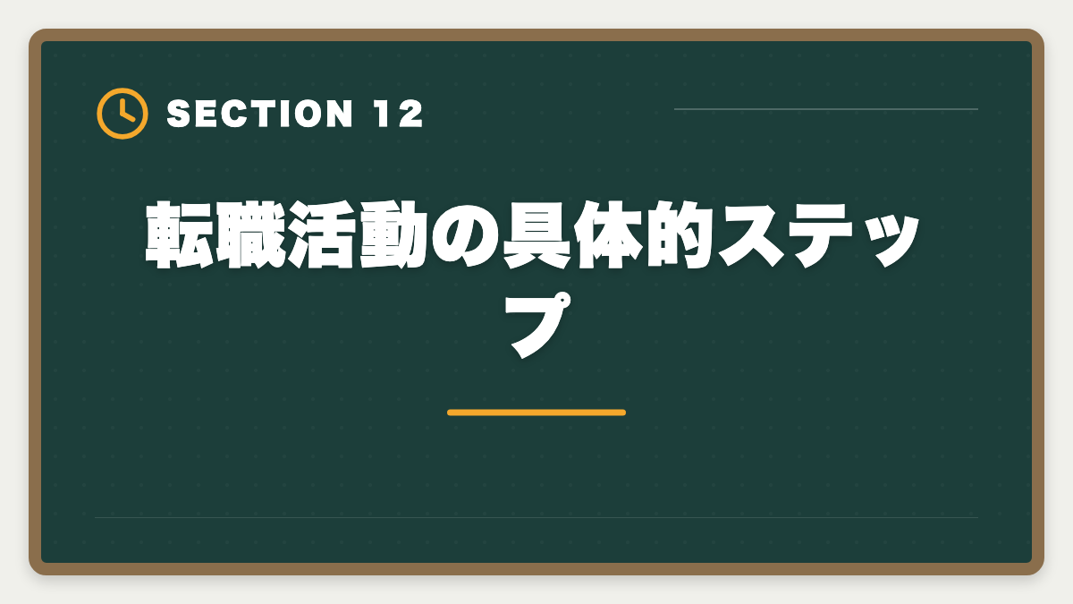 転職活動の具体的ステップ｜弁理士は知財部から転職で失敗する5つのパターン｜回避方法と成功戦略の図解