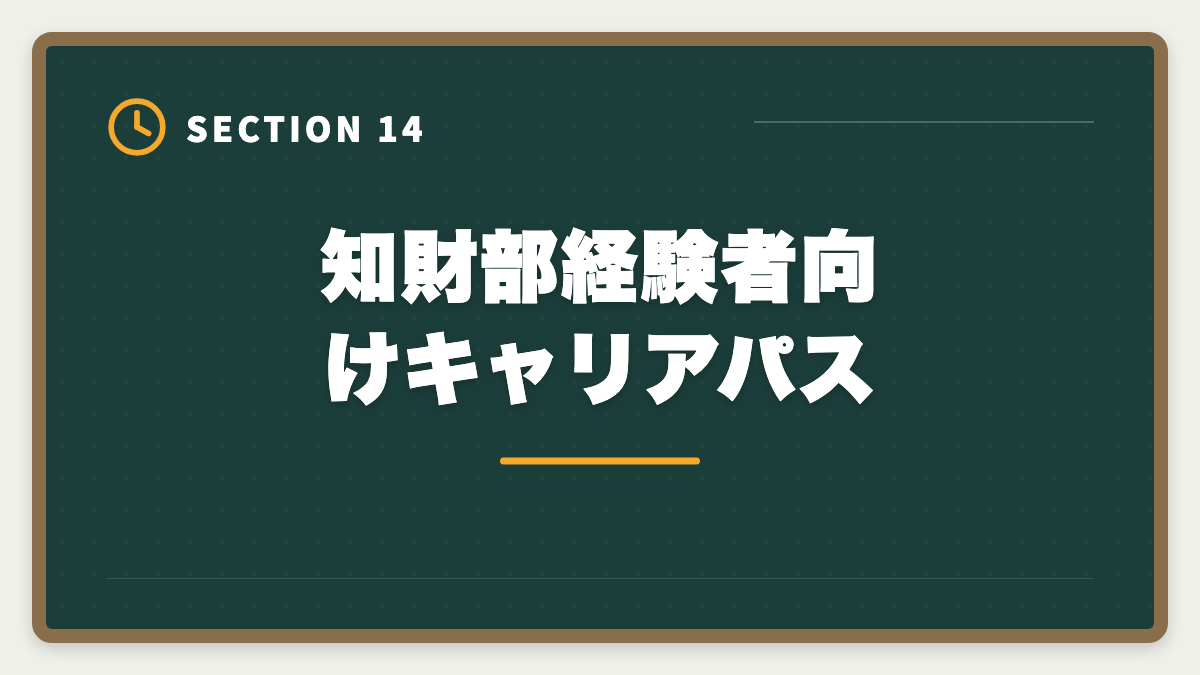 知財部経験者向けキャリアパス｜弁理士は知財部から転職で失敗する5つのパターン｜回避方法と成功戦略の図解