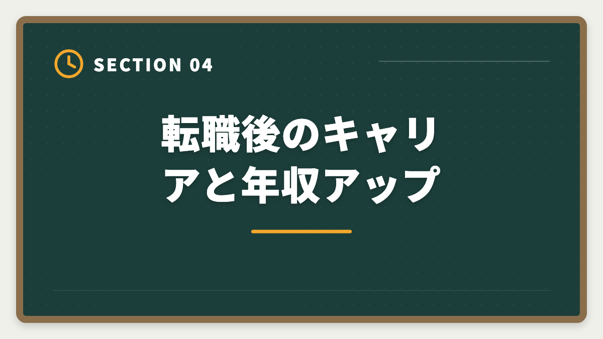 転職後のキャリアと年収アップ｜銀行員から不動産鑑定士に転職｜金融経験が活きる成功ロードマップの図解