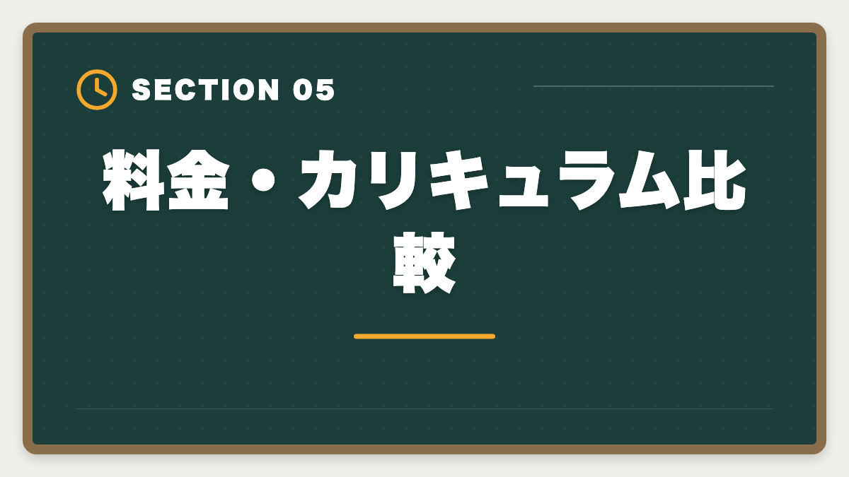 料金・カリキュラム比較｜アガルート公認会計士講座の評判｜良い口コミと注意点を現役士業が解説の図解