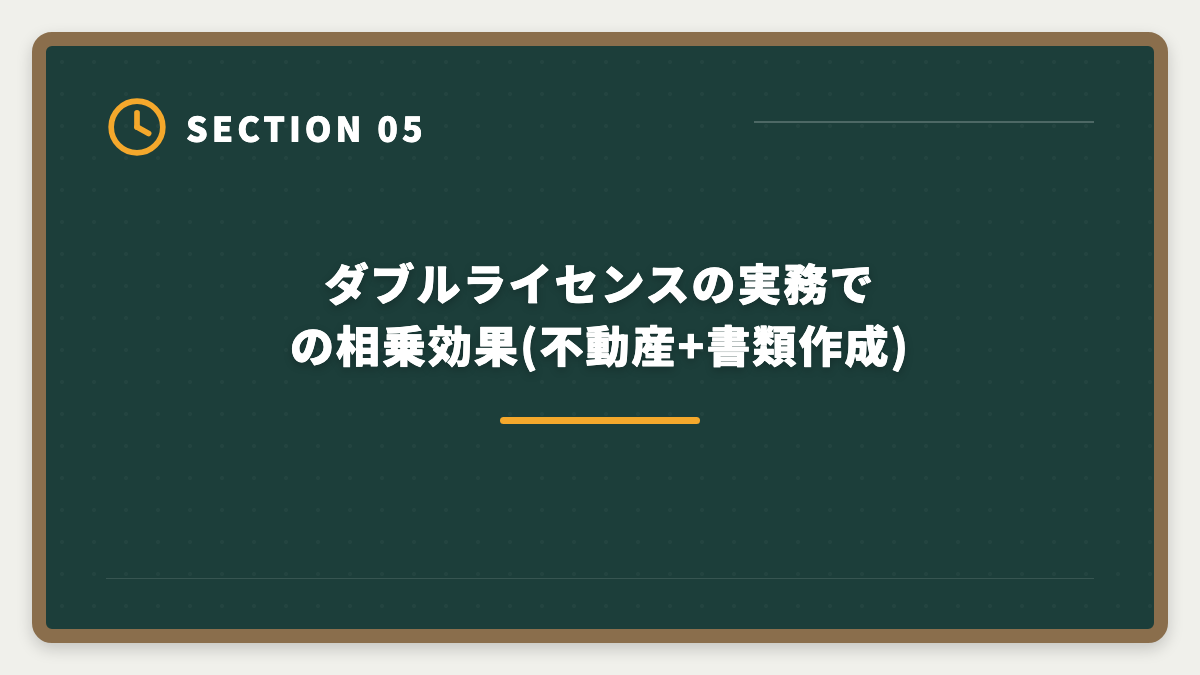 ダブルライセンスの実務での相乗効果(不動産+書類作成)｜宅建と行政書士のダブルライセンスで独立年収UP|取得順序・難易度・相乗効果ガイドの図解