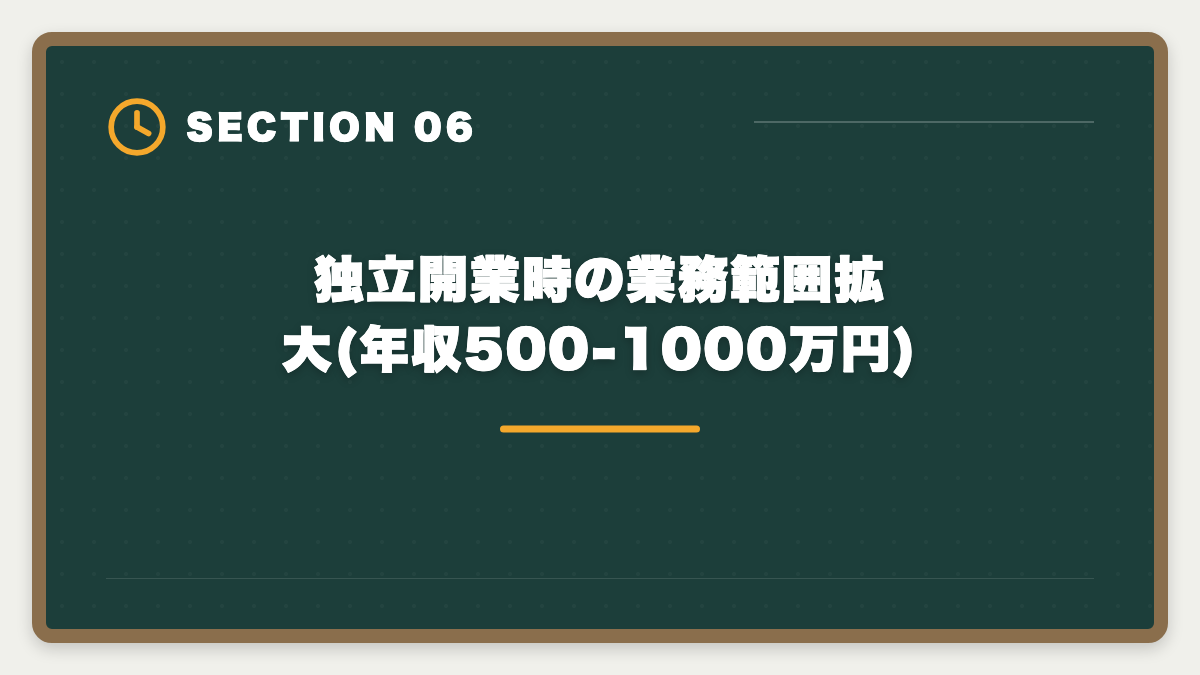 独立開業時の業務範囲拡大(年収500-1000万円)｜宅建と行政書士のダブルライセンスで独立年収UP|取得順序・難易度・相乗効果ガイドの図解
