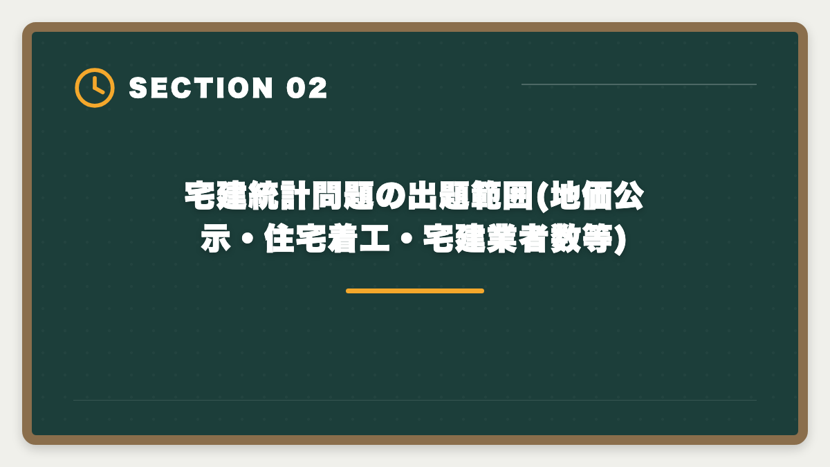 宅建統計問題の出題範囲(地価公示・住宅着工・宅建業者数等)｜宅建統計問題は直前2週間で完璧|2026年版の最新数値と暗記コツ完全解説の図解