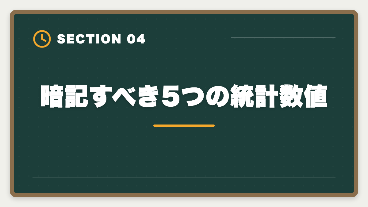 暗記すべき5つの統計数値｜宅建統計問題は直前2週間で完璧|2026年版の最新数値と暗記コツ完全解説の図解