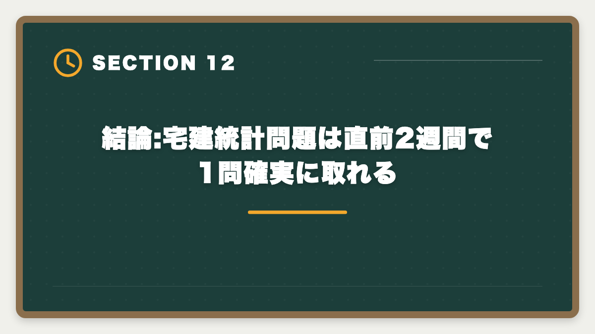 結論:宅建統計問題は直前2週間で1問確実に取れる｜宅建統計問題は直前2週間で完璧|2026年版の最新数値と暗記コツ完全解説の図解