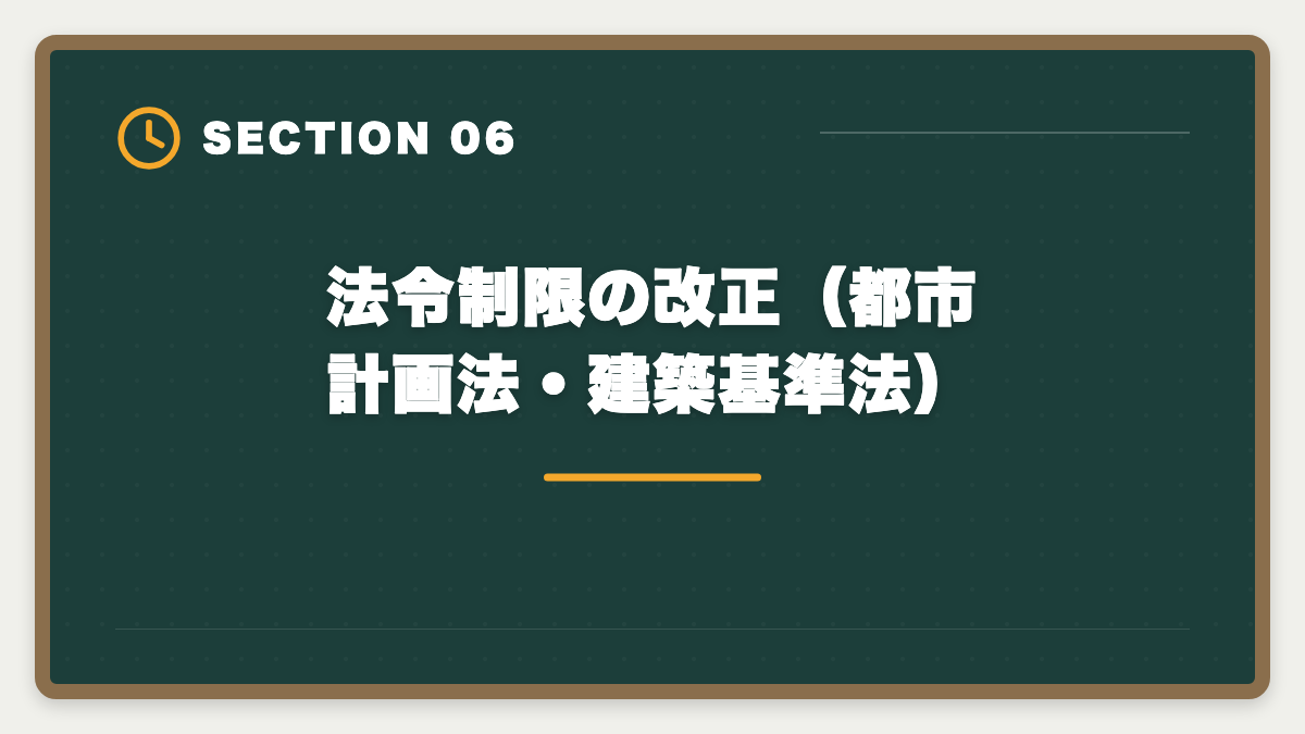 法令制限の改正（都市計画法・建築基準法）｜2026年宅建試験の法改正出題予想|改正民法・宅建業法・税制の重要ポイントの図解