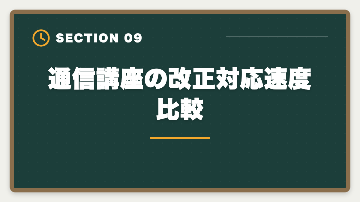 通信講座の改正対応速度比較｜2026年宅建試験の法改正出題予想|改正民法・宅建業法・税制の重要ポイントの図解