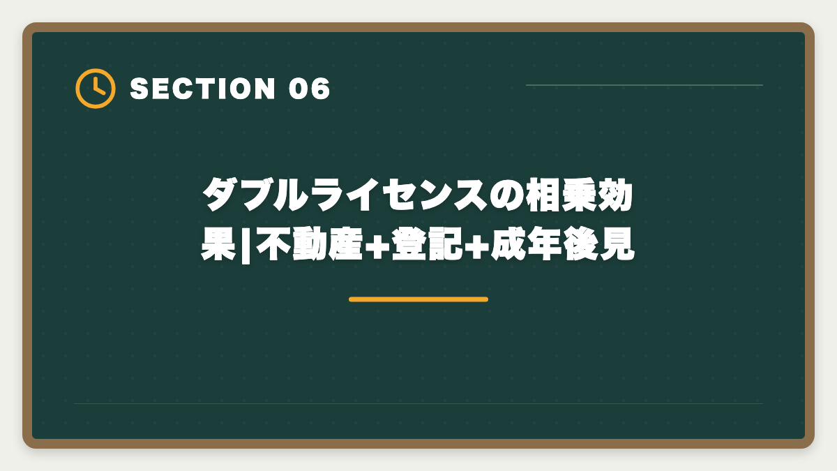 ダブルライセンスの相乗効果|不動産+登記+成年後見｜宅建から司法書士へステップアップする方法|難易度差・取得順序・独立年収完全ガイドの図解
