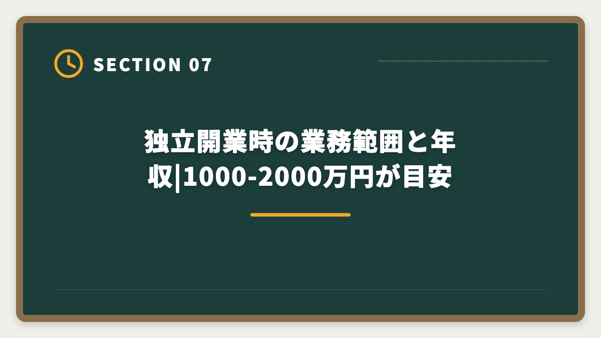 独立開業時の業務範囲と年収|1000-2000万円が目安｜宅建から司法書士へステップアップする方法|難易度差・取得順序・独立年収完全ガイドの図解