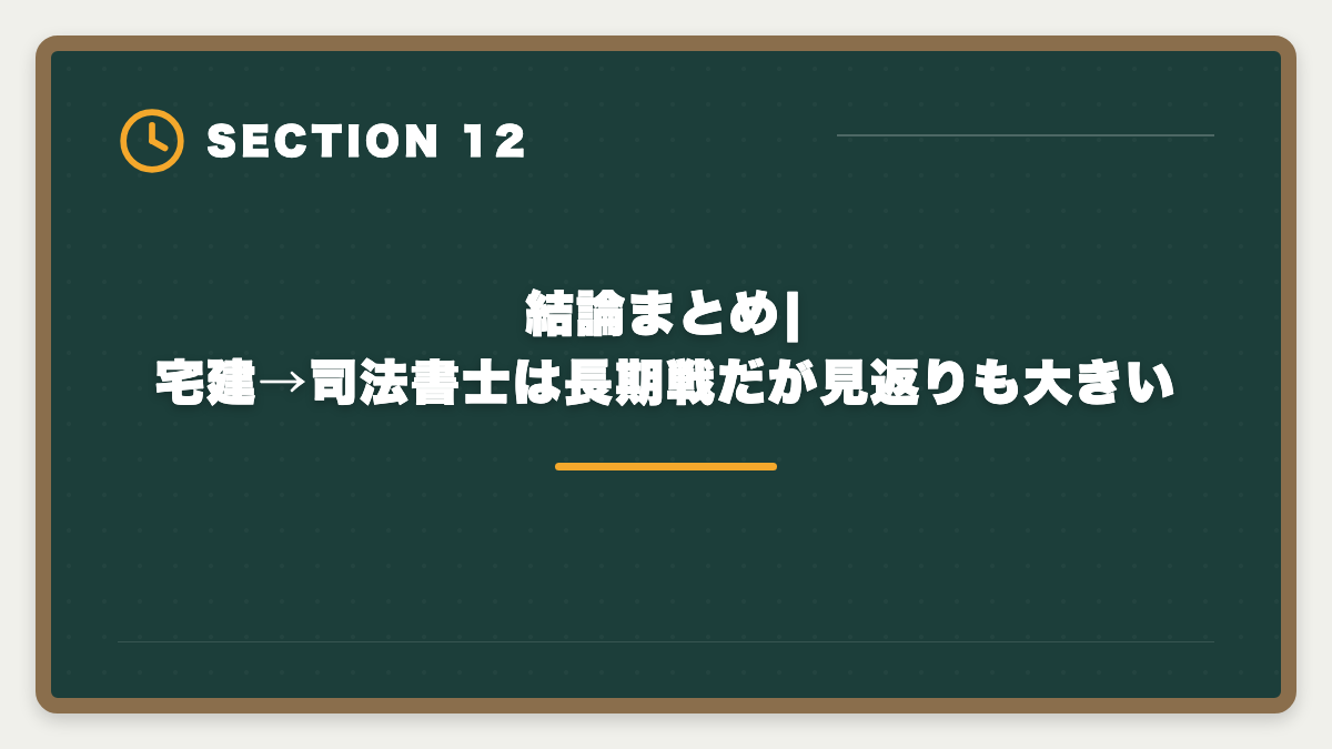 結論まとめ|宅建→司法書士は長期戦だが見返りも大きい｜宅建から司法書士へステップアップする方法|難易度差・取得順序・独立年収完全ガイドの図解