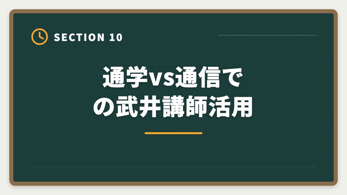 通学vs通信での武井講師活用｜LEC宅建講座の武井講師は本当に評判通りか?通信受講者のリアルな声と評価の図解