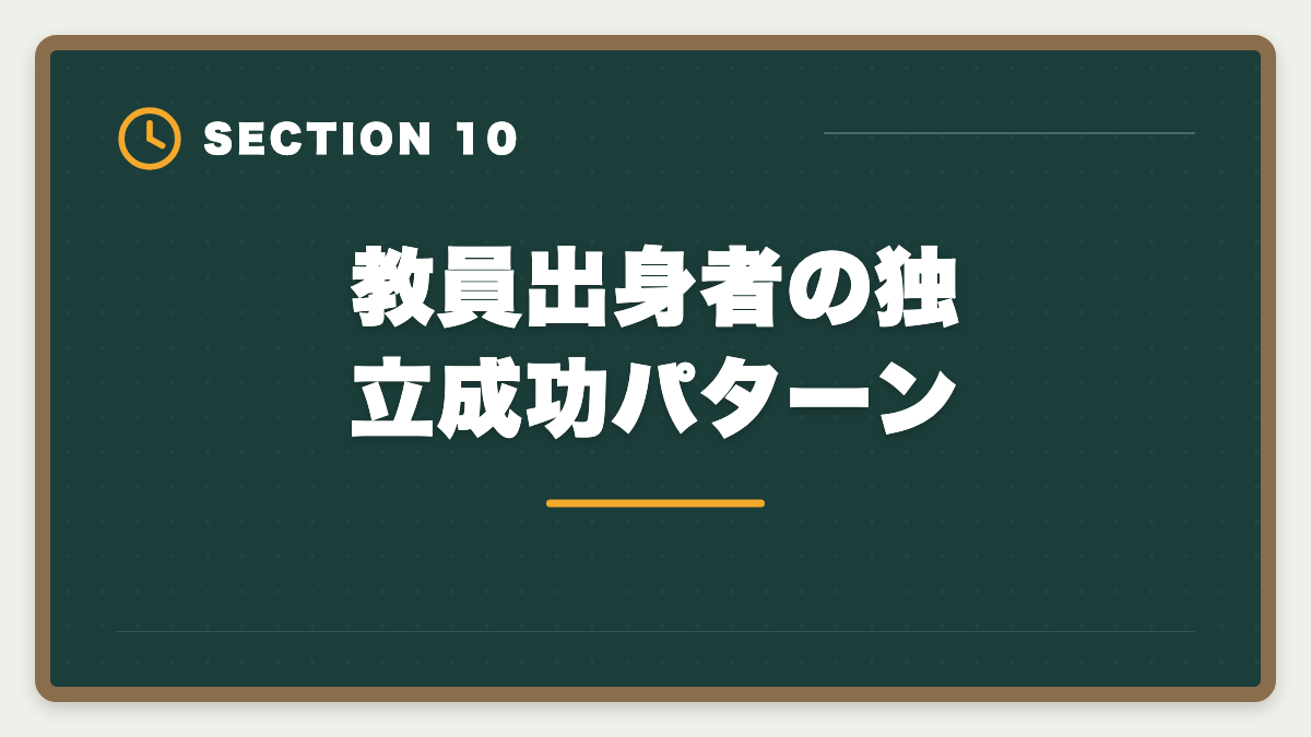 教員出身者の独立成功パターン｜教員が退職後に宅建で第二の人生|不動産業界での再就職とキャリア完全ガイドの図解