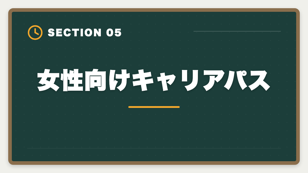 女性向けキャリアパス｜土地家屋調査士で女性は活躍できる｜女性調査士のリアルとキャリアパスの図解