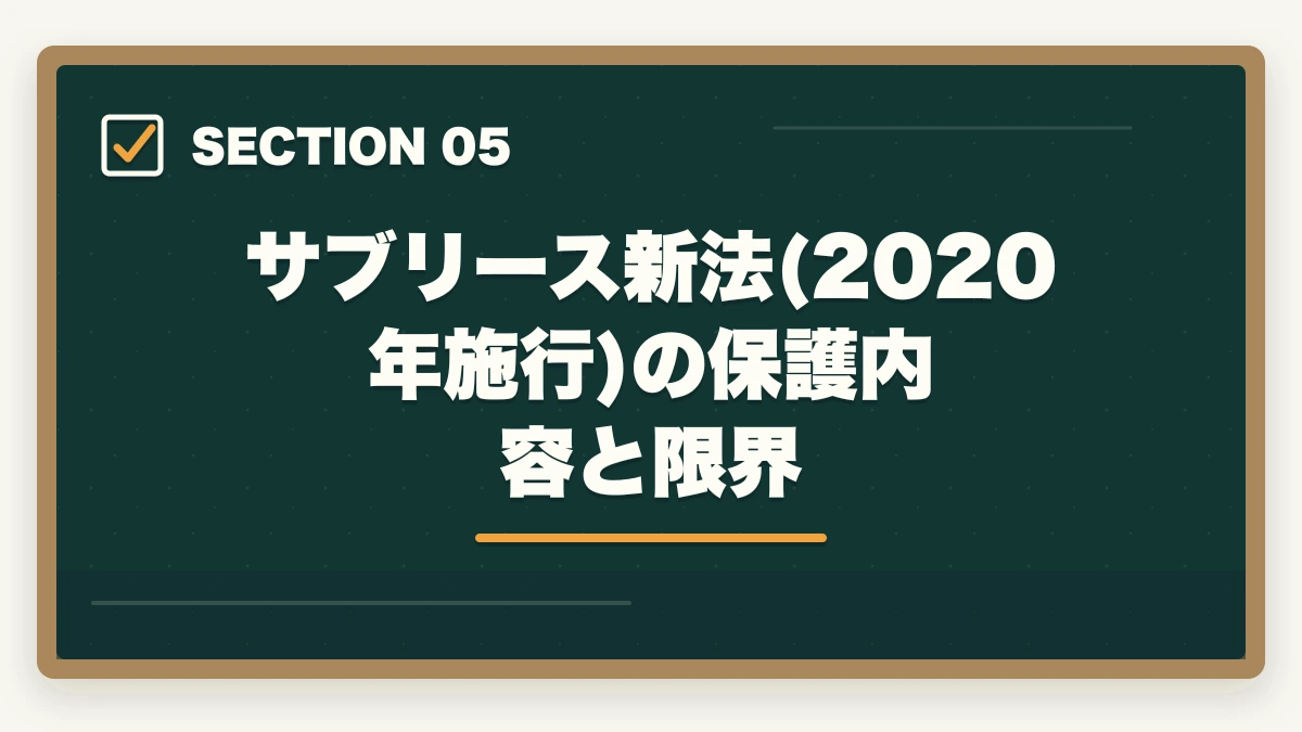 サブリース新法(2020年施行)の保護内容と限界|サブリース契約の危険性とトラブル事例|宅建知識で防ぐ家賃減額リスク完全解説の図解
