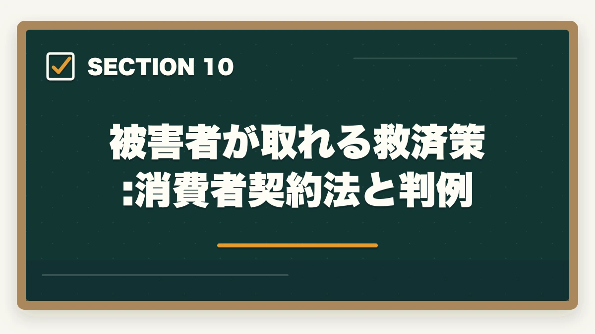 被害者が取れる救済策:消費者契約法と判例|サブリース契約の危険性とトラブル事例|宅建知識で防ぐ家賃減額リスク完全解説の図解