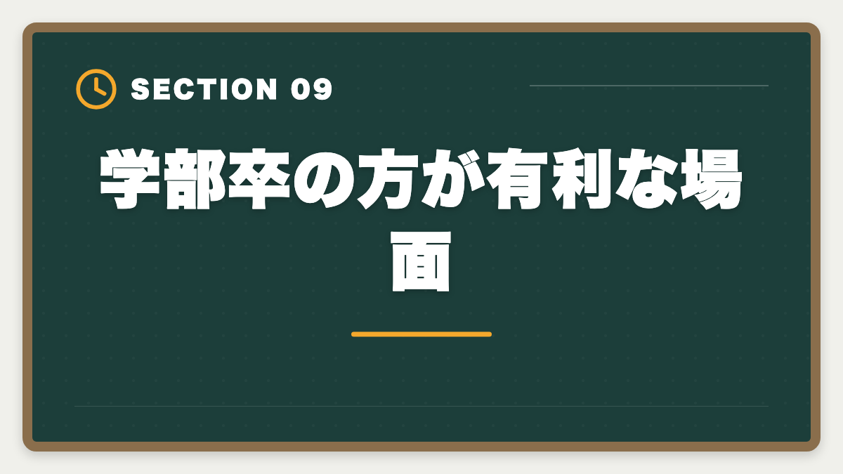学部卒の方が有利な場面｜不動産鑑定士に大学院は必要か｜学部卒で合格する戦略を現役士業が解説の図解