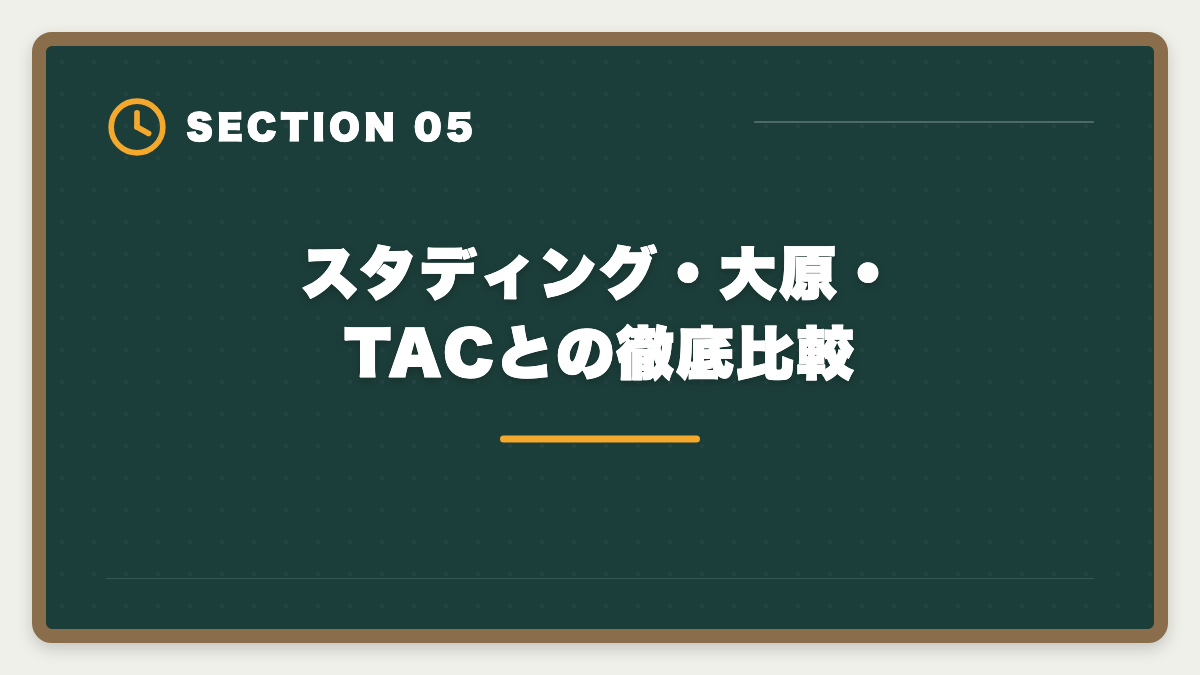 スタディング・大原・TACとの徹底比較｜アガルート税理士講座の評判・口コミ徹底解説【現役士業が本音レビュー】の図解