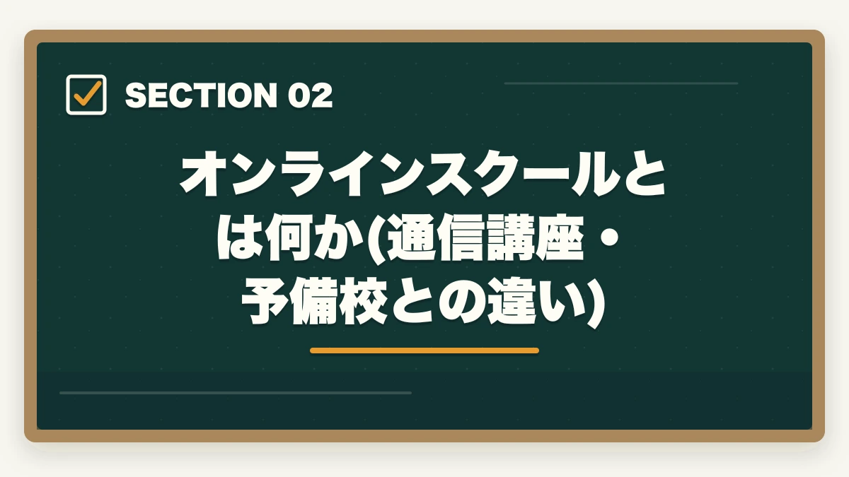 オンラインスクールとは何か(通信講座・予備校との違い)｜宅建オンラインスクールの選び方|失敗しない5つのチェック軸とおすすめ7校の図解