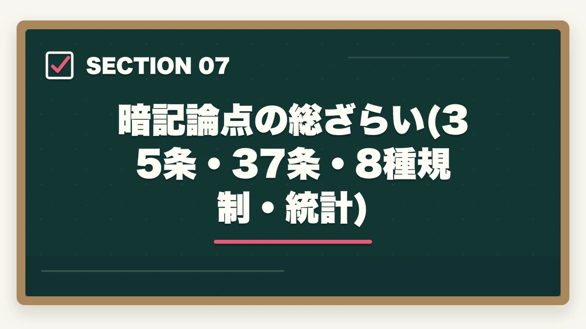 暗記論点の総ざらい(35条・37条・8種規制・統計)|宅建直前1ヶ月でやること完全チェックリスト|9月からの逆転合格スケジュールの図解