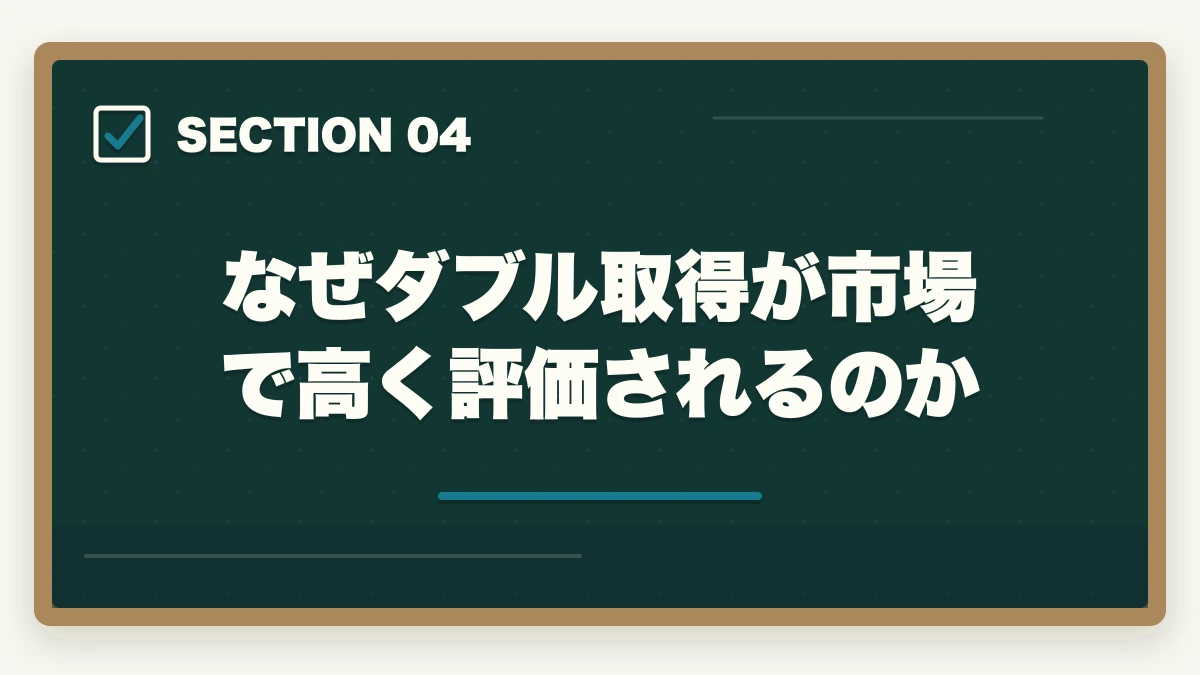 なぜダブル取得が市場で高く評価されるのか|宅建と社労士のダブルライセンスは相性悪い?重複ゼロでも両取りすべき理由の図解