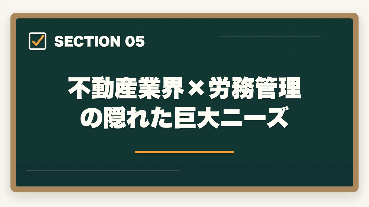 不動産業界×労務管理の隠れた巨大ニーズ|宅建と社労士のダブルライセンスは相性悪い?重複ゼロでも両取りすべき理由の図解
