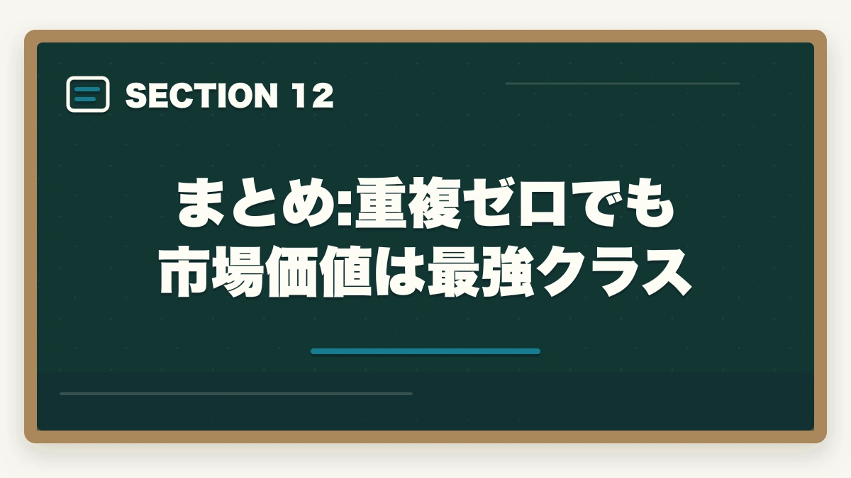 まとめ:重複ゼロでも市場価値は最強クラス|宅建と社労士のダブルライセンスは相性悪い?重複ゼロでも両取りすべき理由の図解